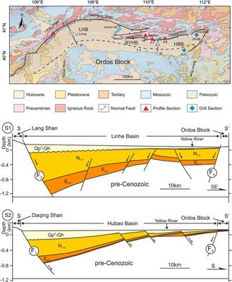 Angular Unconformity of the Late Quaternary Strata in the Hetao Basin, North of the Ordos Block (West China): Timing and Its Tectonic Implications